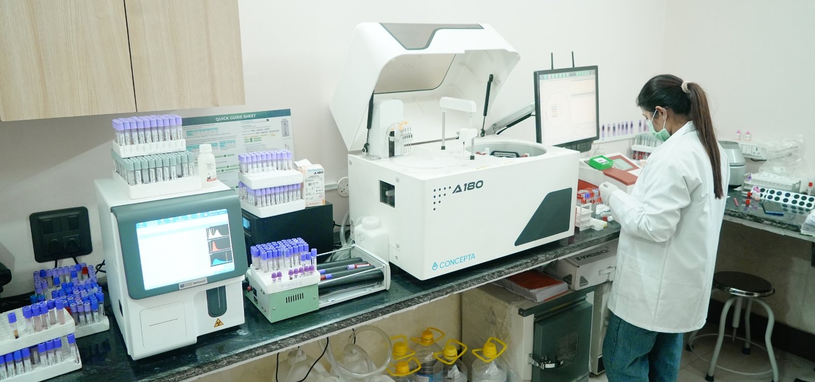 World Class Diagnostics Healthcare